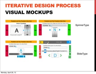 VISUAL MOCKUPS
SpinnerType
SlideType
V
ITERATIVE DESIGN PROCESS
Monday, April 29, 13
 
