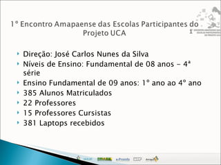 Direção: José Carlos Nunes da Silva Níveis de Ensino: Fundamental de 08 anos - 4ª série Ensino Fundamental de 09 anos: 1º ano ao 4º ano 385 Alunos Matriculados 22 Professores 15 Professores Cursistas 381 Laptops recebidos 