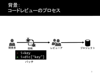 背景：
コードレビューのプロセス
開発者 レビューア
3
投稿 プロジェクト
- i=key
+ i=dic[“key”]
パッチ
 