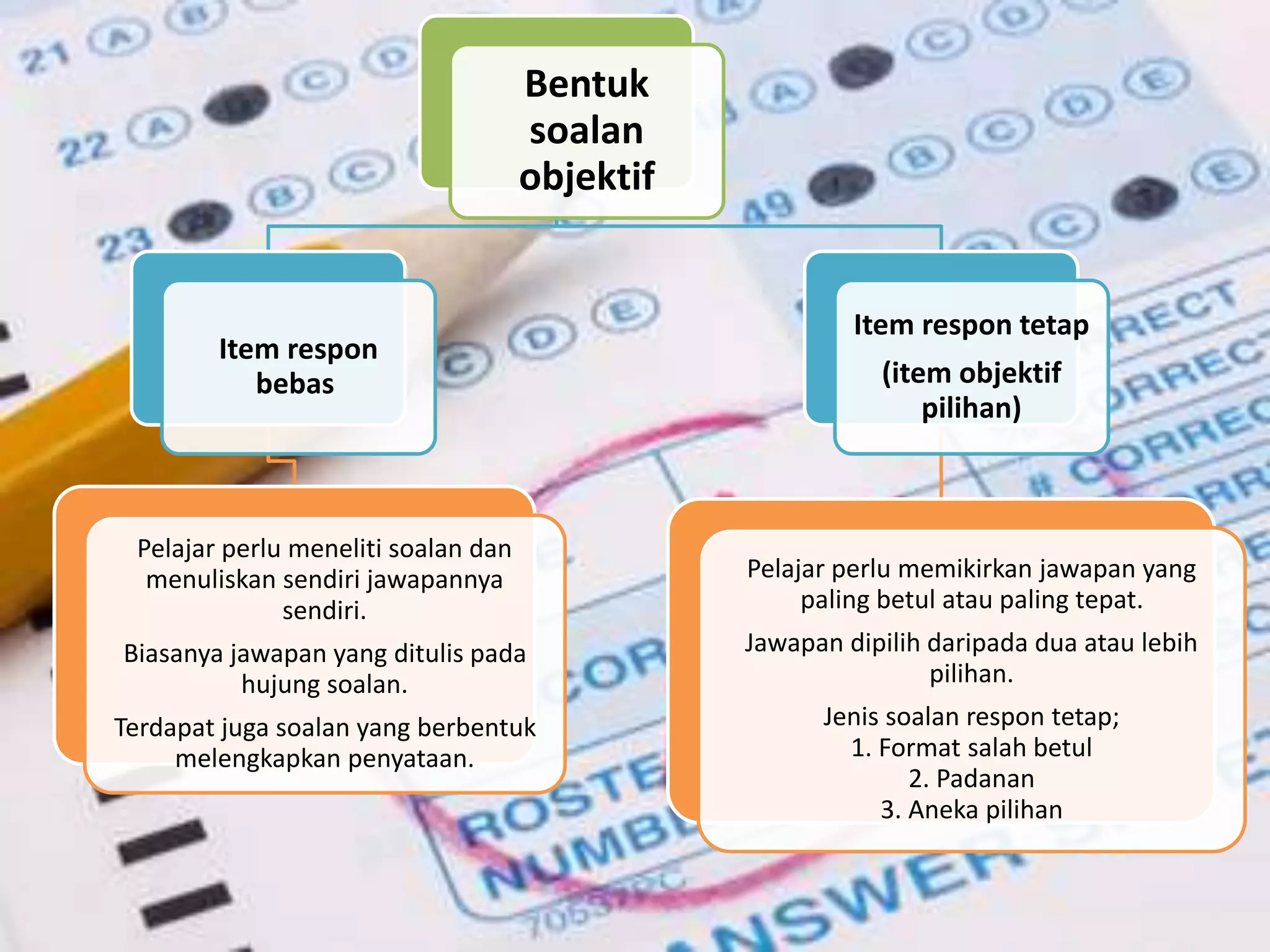 Bentuk 
soalan 
objektif 
Item respon 
bebas 
Pelajar perlu meneliti soalan dan 
menuliskan sendiri jawapannya 
sendiri. 
Biasanya jawapan yang ditulis pada 
hujung soalan. 
Terdapat juga soalan yang berbentuk 
melengkapkan penyataan. 
Item respon tetap 
(item objektif 
pilihan) 
Pelajar perlu memikirkan jawapan yang 
paling betul atau paling tepat. 
Jawapan dipilih daripada dua atau lebih 
pilihan. 
Jenis soalan respon tetap; 
1. Format salah betul 
2. Padanan 
3. Aneka pilihan 
 