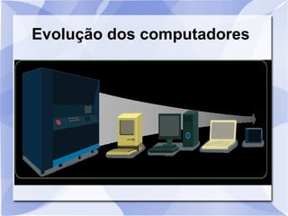 Evolução dos computadores
 