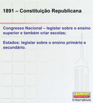 1891 – Constituição Republicana
Congresso Nacional – legislar sobre o ensino
superior e também criar escolas;
Estados: legislar sobre o ensino primário e
secundário.
 