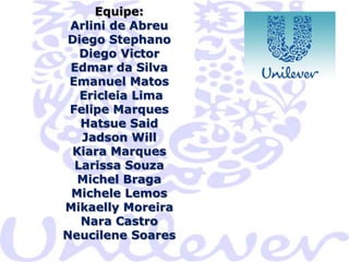 Equipe:
Arlini de Abreu
Diego Stephano
Diego Victor
Edmar da Silva
Emanuel Matos
Ericleia Lima
Felipe Marques
Hatsue Said
Jadson Will
Kiara Marques
Larissa Souza
Michel Braga
Michele Lemos
Mikaelly Moreira
Nara Castro
Neucilene Soares

 