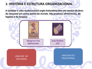 1- HISTÓRIA E ESTRUTURA ORGANIZACIONAL
A Unilever é uma multinacional anglo-holandesa líder em vendas de bens
de consumo em vários países do mundo. São produtos alimentícios, de
higiene e de limpeza.

UNILEVER NV
(HOLANDA)

UNILEVER PLC
(INGLATERRA)

 