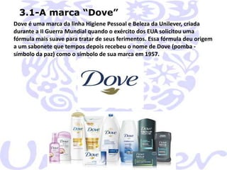 3.1-A marca “Dove”
Dove é uma marca da linha Higiene Pessoal e Beleza da Unilever, criada
durante a II Guerra Mundial quando o exército dos EUA solicitou uma
fórmula mais suave para tratar de seus ferimentos. Essa fórmula deu origem
a um sabonete que tempos depois recebeu o nome de Dove (pomba símbolo da paz) como o símbolo de sua marca em 1957.

 