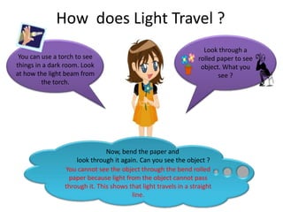 How does Light Travel ?
                                                                    Look through a
 You can use a torch to see                                       rolled paper to see
things in a dark room. Look                                        object. What you
at how the light beam from                                               see ?
         the torch.




                               Now, bend the paper and
                    look through it again. Can you see the object ?
                You cannot see the object through the bend rolled
                 paper because light from the object cannot pass
                through it. This shows that light travels in a straight
                                        line.
 