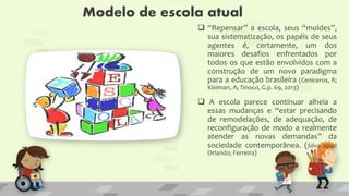 Modelo de escola atual
 “Repensar” a escola, seus “moldes”,
sua sistematização, os papéis de seus
agentes é, certamente, um dos
maiores desafios enfrentados por
todos os que estão envolvidos com a
construção de um novo paradigma
para a educação brasileira (Ceniceros, R;
Kleiman, A; Tinoco, G.p. 69, 2013)
 A escola parece continuar alheia a
essas mudanças e “estar precisando
de remodelações, de adequação, de
reconfiguração de modo a realmente
atender as novas demandas” da
sociedade contemporânea. (Silva apud
Orlando; Ferreira)
 