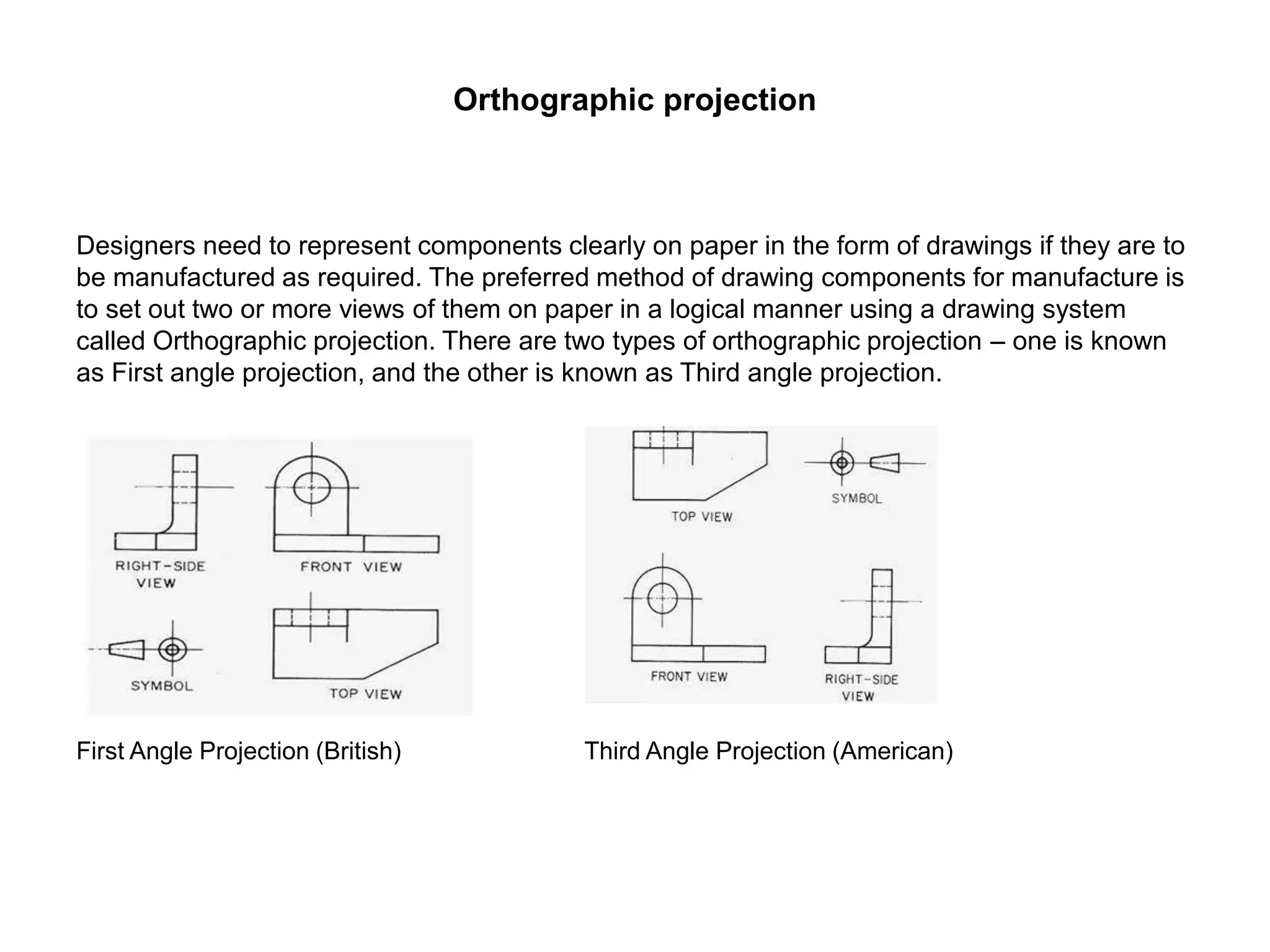 Orthographic projection
Designers need to represent components clearly on paper in the form of drawings if they are to
be manufactured as required. The preferred method of drawing components for manufacture is
to set out two or more views of them on paper in a logical manner using a drawing system
called Orthographic projection. There are two types of orthographic projection – one is known
as First angle projection, and the other is known as Third angle projection.
First Angle Projection (British) Third Angle Projection (American)
 