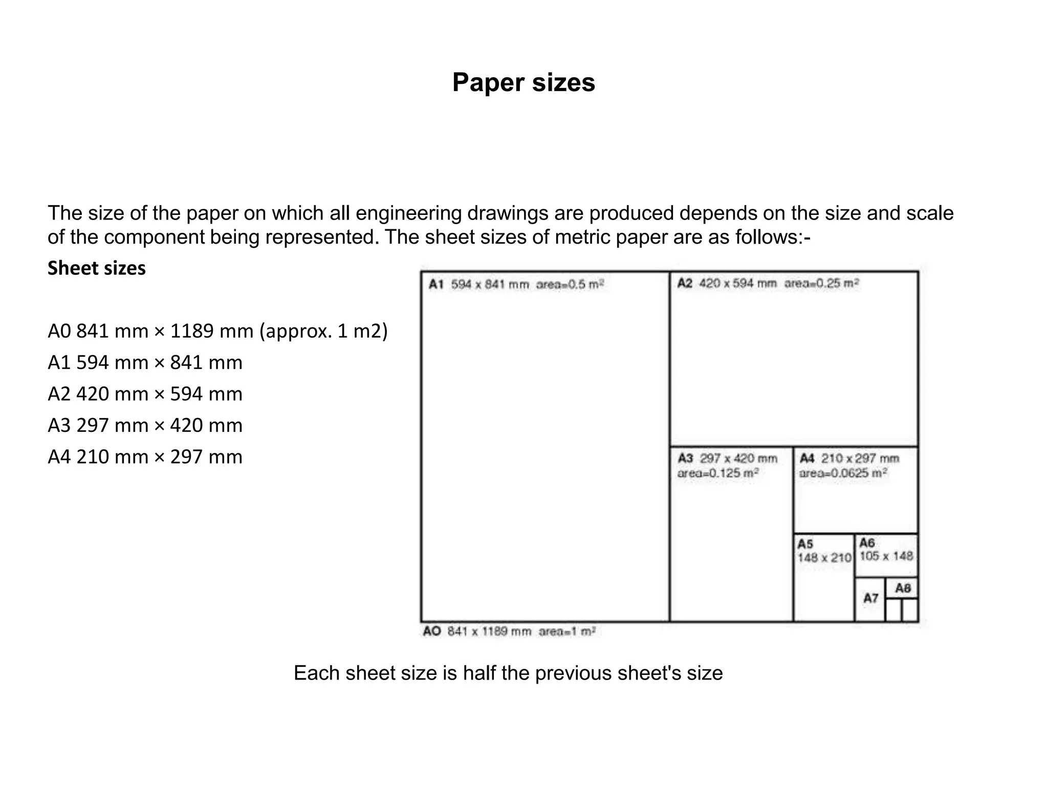 Paper sizes
The size of the paper on which all engineering drawings are produced depends on the size and scale
of the component being represented. The sheet sizes of metric paper are as follows:-
Sheet sizes
A0 841 mm × 1189 mm (approx. 1 m2)
A1 594 mm × 841 mm
A2 420 mm × 594 mm
A3 297 mm × 420 mm
A4 210 mm × 297 mm
Each sheet size is half the previous sheet's size
 