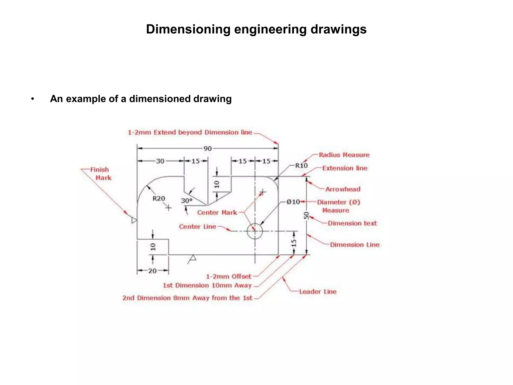 Dimensioning engineering drawings
• An example of a dimensioned drawing
 