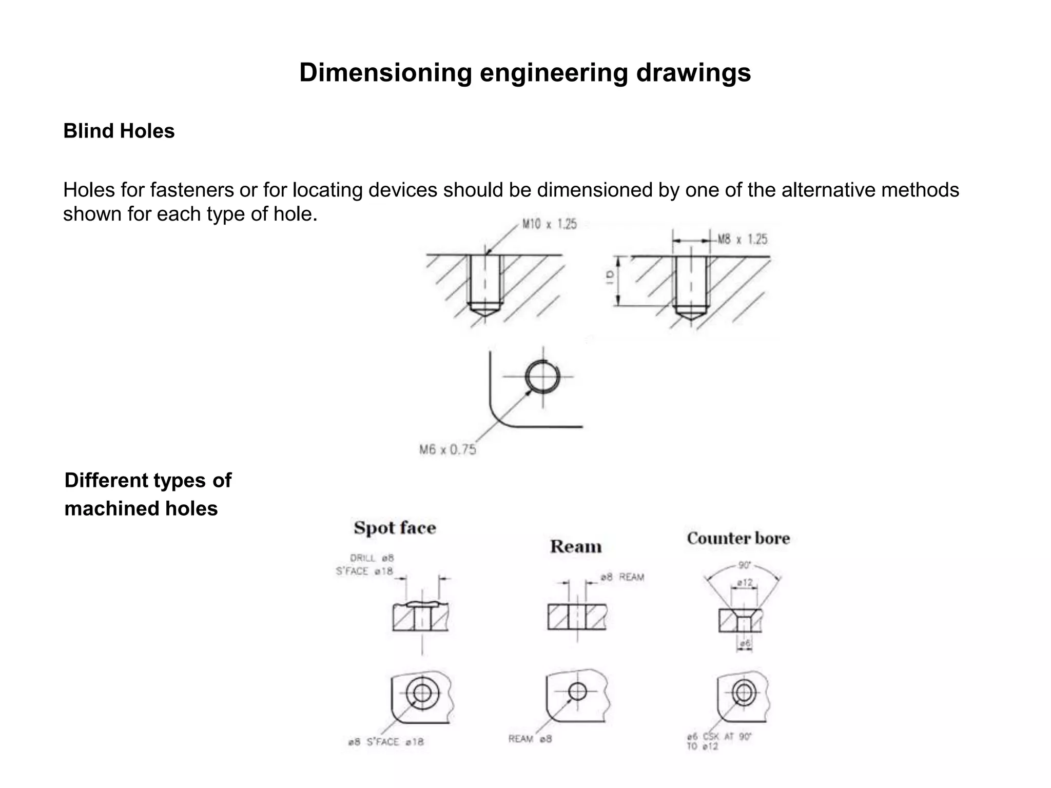 Dimensioning engineering drawings
Blind Holes
Holes for fasteners or for locating devices should be dimensioned by one of the alternative methods
shown for each type of hole.
Different types of
machined holes
 