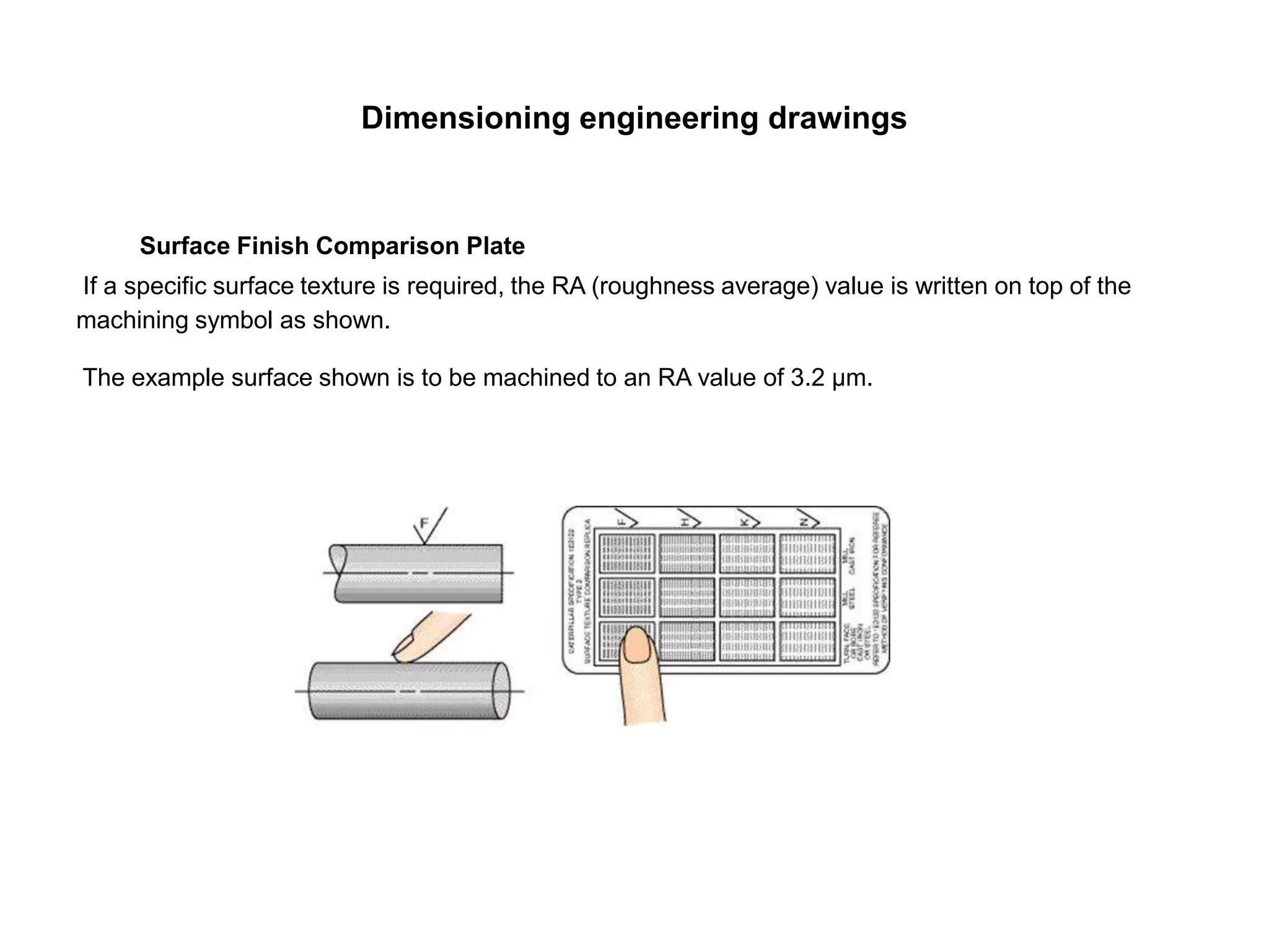 Dimensioning engineering drawings
Surface Finish Comparison Plate
If a specific surface texture is required, the RA (roughness average) value is written on top of the
machining symbol as shown.
The example surface shown is to be machined to an RA value of 3.2 µm.
 