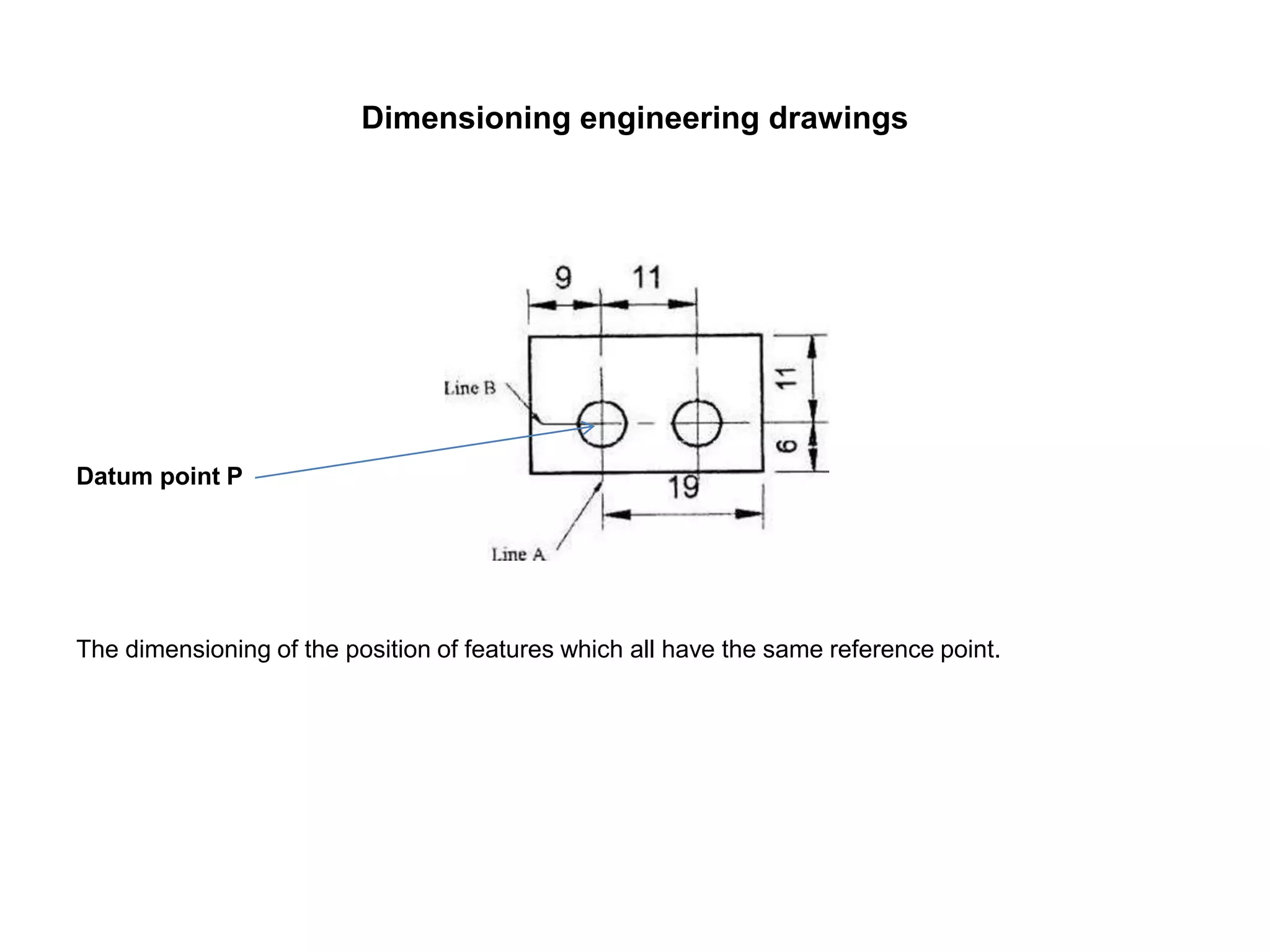 Dimensioning engineering drawings
Datum point P
The dimensioning of the position of features which all have the same reference point.
 