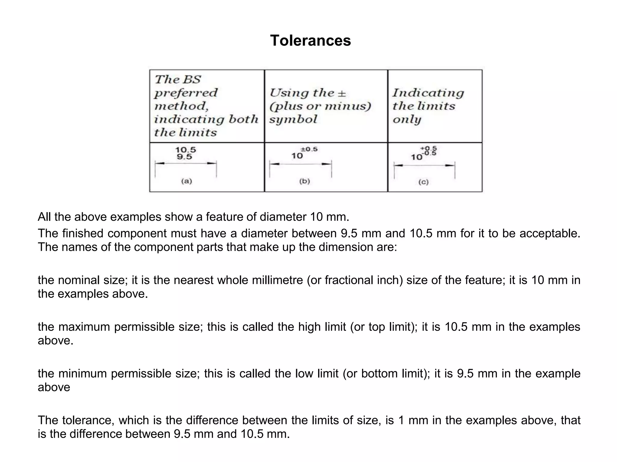 Tolerances
All the above examples show a feature of diameter 10 mm.
The finished component must have a diameter between 9.5 mm and 10.5 mm for it to be acceptable.
The names of the component parts that make up the dimension are:
the nominal size; it is the nearest whole millimetre (or fractional inch) size of the feature; it is 10 mm in
the examples above.
the maximum permissible size; this is called the high limit (or top limit); it is 10.5 mm in the examples
above.
the minimum permissible size; this is called the low limit (or bottom limit); it is 9.5 mm in the example
above
The tolerance, which is the difference between the limits of size, is 1 mm in the examples above, that
is the difference between 9.5 mm and 10.5 mm.
 