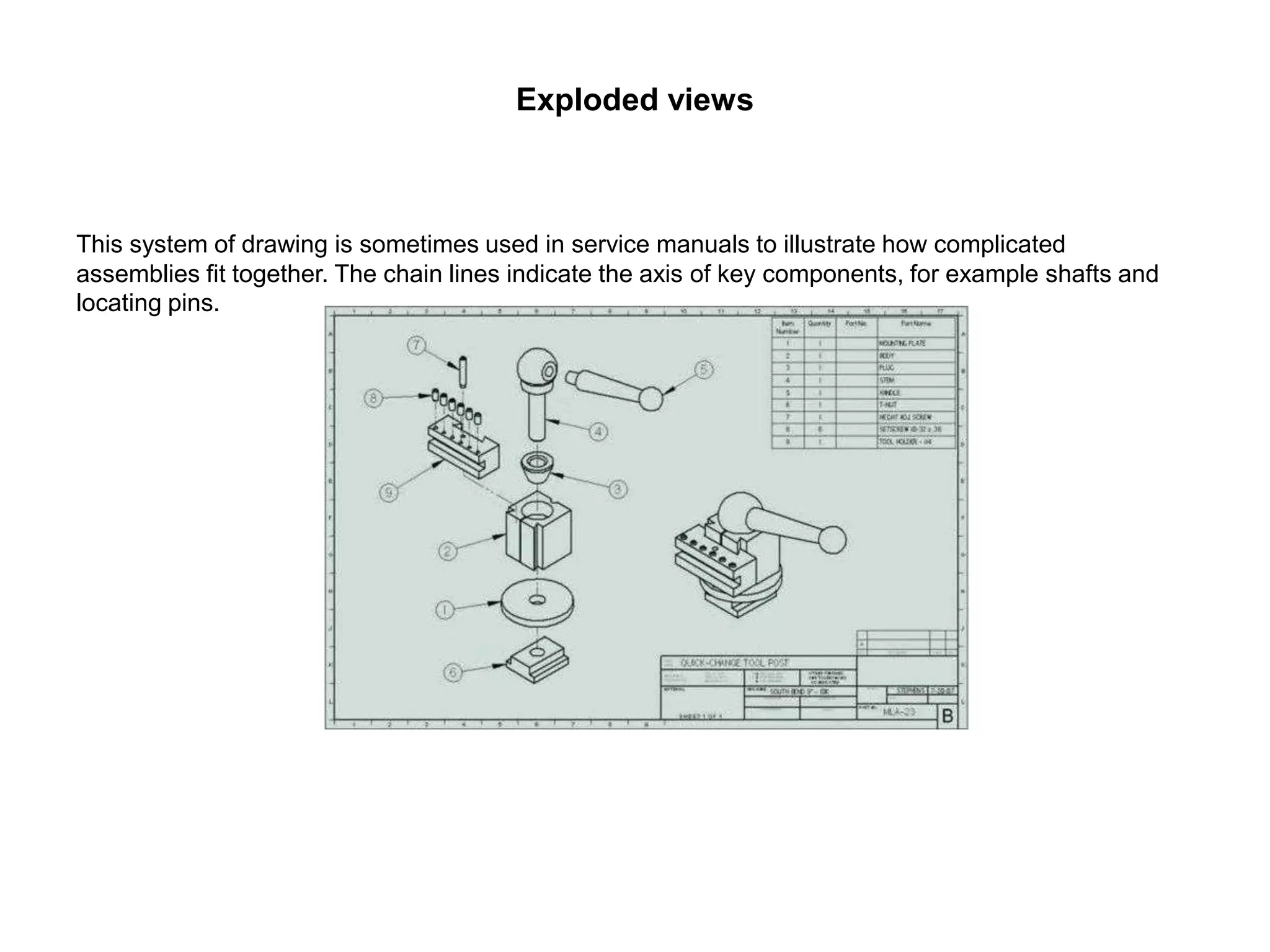 Exploded views
This system of drawing is sometimes used in service manuals to illustrate how complicated
assemblies fit together. The chain lines indicate the axis of key components, for example shafts and
locating pins.
 
