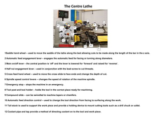 The Centre Lathe
1Saddle hand wheel – used to move the saddle of the lathe along the bed allowing cuts to be made along the length of the bar in the z axis.
2 Automatic feed engagement lever – engages the automatic feed for facing or turning along diameters.
3 Main on/off lever – the central position is ‘off’ and the lever is lowered for ‘forward’ and raised for ‘reverse’.
4 Half nut engagement lever – used in conjunction with the lead screw to cut threads.
5 Cross feed hand wheel – used to move the cross slide to face ends and change the depth of cut.
6 Spindle speed control levers – changes the speed of rotation of the machine spindle.
7 Emergency stop – stops the machine in an emergency.
8 Tool post and tool holder – holds the tool in the correct place ready for machining.
9 Compound slide – can be swivelled to machine tapers or chamfers.
10 Automatic feed direction control – used to change the tool direction from facing to surfacing along the work.
11 Tail stock is used to support the work piece and provide a holding device to mount cutting tools such as a drill chuck or collet.
12 Coolant pipe and tap provide a method of directing coolant on to the tool and work piece.
 