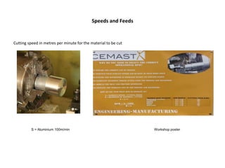 Speeds and Feeds
Cutting speed in metres per minute for the material to be cut
S = Aluminium 100m/min Workshop poster
 