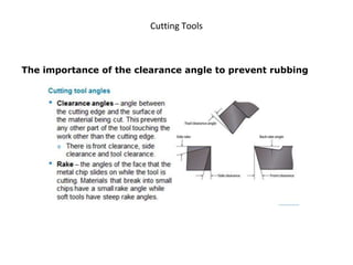Cutting Tools
The importance of the clearance angle to prevent rubbing
 