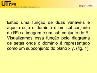 UNIVERSIDADE TECNOLÓGICA FEDERAL DO PARANÁ

Campus Londrina

Então uma função de duas variáveis é
aquela cujo o domínio é um subconjunto
de R2 e a imagem é um sub conjunto de R.
Visualizamos essa função pelo diagrama
de setas onde o domínio é representado
como um subconjunto do plano x,y. (fig. 1).

 