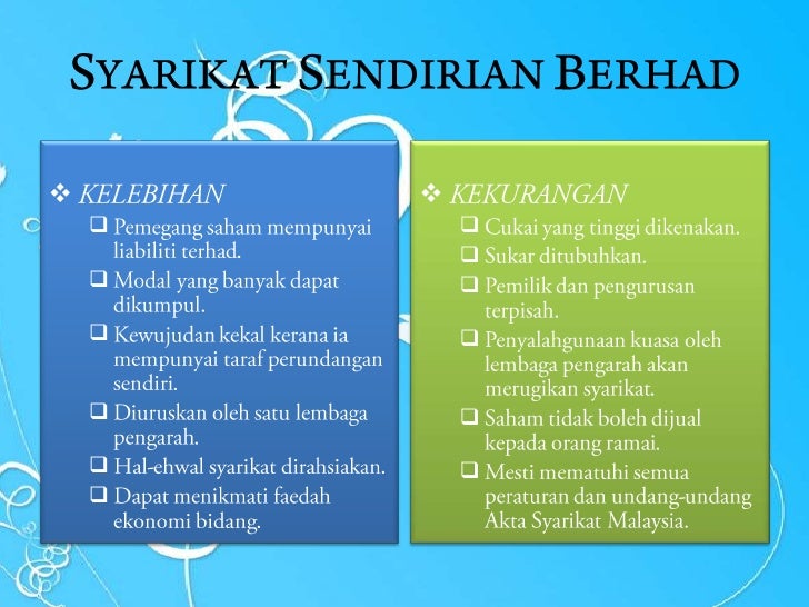 Bentuk & Jenis Perniagaan