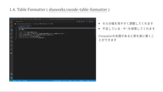 1.4. Table Formatter ( shuworks.vscode-table-formatter )




セルの幅を見やすく調整してくれます
不足している- や| を保管してくれます
Formatterの支援があると表を楽に書くこ
とができます
 