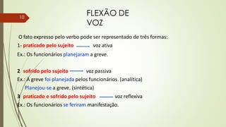 FLEXÃO DE
VOZ
10
O fato expresso pelo verbo pode ser representado de três formas:
1- praticado pelo sujeito voz ativa
Ex.: Os funcionários planejaram a greve.
2 sofrido pelo sujeito voz passiva
Ex.: A greve foi planejada pelos funcionários. (analítica)
Planejou-se a greve. (sintética)
3 praticado e sofrido pelo sujeito voz reflexiva
Ex.: Os funcionários se feriram manifestação.
 