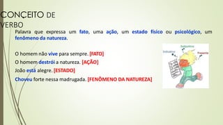 4
CONCEITO DE
VERBO
Palavra que expressa um fato, uma ação, um estado físico ou psicológico, um
fenômeno da natureza.
O homem não vive para sempre. [FATO]
O homem destrói a natureza. [AÇÃO]
João está alegre. [ESTADO]
Choveu forte nessa madrugada. [FENÔMENO DA NATUREZA]
 