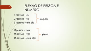 FLEXÃO DE PESSOA E
NÚMERO
9
singular
1ªpessoa – eu
2ªpessoa – tu
3ªpessoa – ele, ela
plural
1ªpessoa – nós
2ª pessoa – vós
3ª pessoa – eles, elas
 