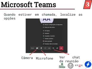 Microsoft Teams
Quando estiver em chamada, localize as
opções
Câmera Microfone Ver chat
da reunião
3
 