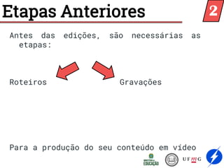 Etapas Anteriores
Antes das edições, são necessárias as
etapas:
Roteiros Gravações
Para a produção do seu conteúdo em vídeo
2
 