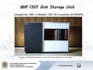 IBM 1301 Disk Storage Unit
Lançado em 1961, o Modelo 1301 foi o sucessor do RAMAC.
Sucessor do 305 RAMAC Disk System, o modelo 1301 tinha quase seis vezes a capacidade
 