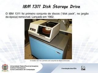 IBM 1311 Disk Storage Drive
O IBM 1311 foi primeiro conjunto de discos (“disk pack”, no jargão
da época) removível. Lançado em 1962.
O modelo 1311 foi o primeiro com conjuntos de discos removíveis
 