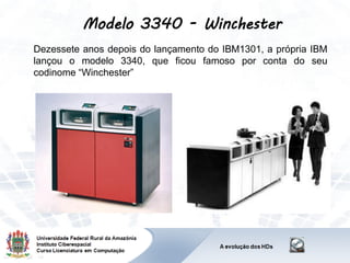 Dezessete anos depois do lançamento do IBM1301, a própria IBM
lançou o modelo 3340, que ficou famoso por conta do seu
codinome “Winchester”
Modelo 3340 - Winchester
 