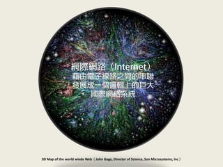 3D Map of the world wiede Web（John Gage, Director of Science, Sun Microsystems, Inc）  