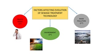 SEWAGE TREATMENT IN MALAYSIA | PPTX