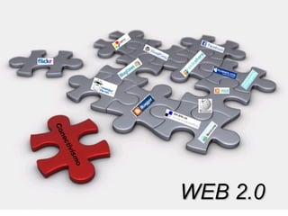 WEB 2.0
                 mo
             vi s
       cti
     ne
Co
 