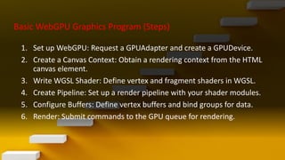 High Performance Graphics - Introduction to WebGPU - Next Generation of ...