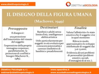 www.obiettivopsicologia.it
Obiettivo Psicologia s.r.l.
webinar@obiettivopsicologia.it
www.opsonline.it
www.scuoladicounsel...