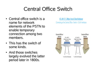 Central Office Switch
●   Central office switch is a
    name for network
    elements of the PSTN to
    enable temporary
    connection among two
    members.
●   This has the switch of
    some kinds.
●   And those switches
    largely evolved the latter
    period later in 1800s.
 