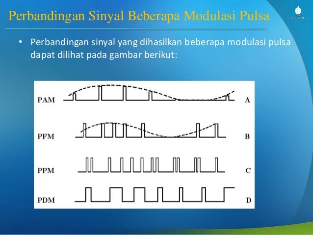 Telekomunikasi Analog dan Digital - Slide week 14 - lanjutan modulasi…