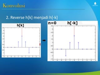 Sinyal Rjb Pengolahan Sinyal Digital - Slide week 2 - sistem & sinyal waktu ...