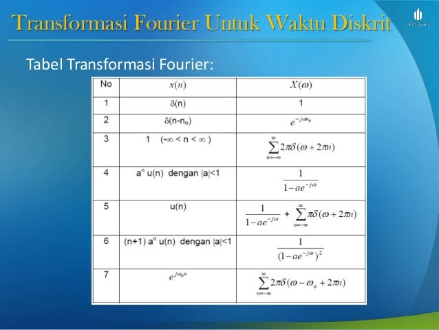 Pengolahan Sinyal Digital Slide Week 4 Transformasi Fourier Sinya
