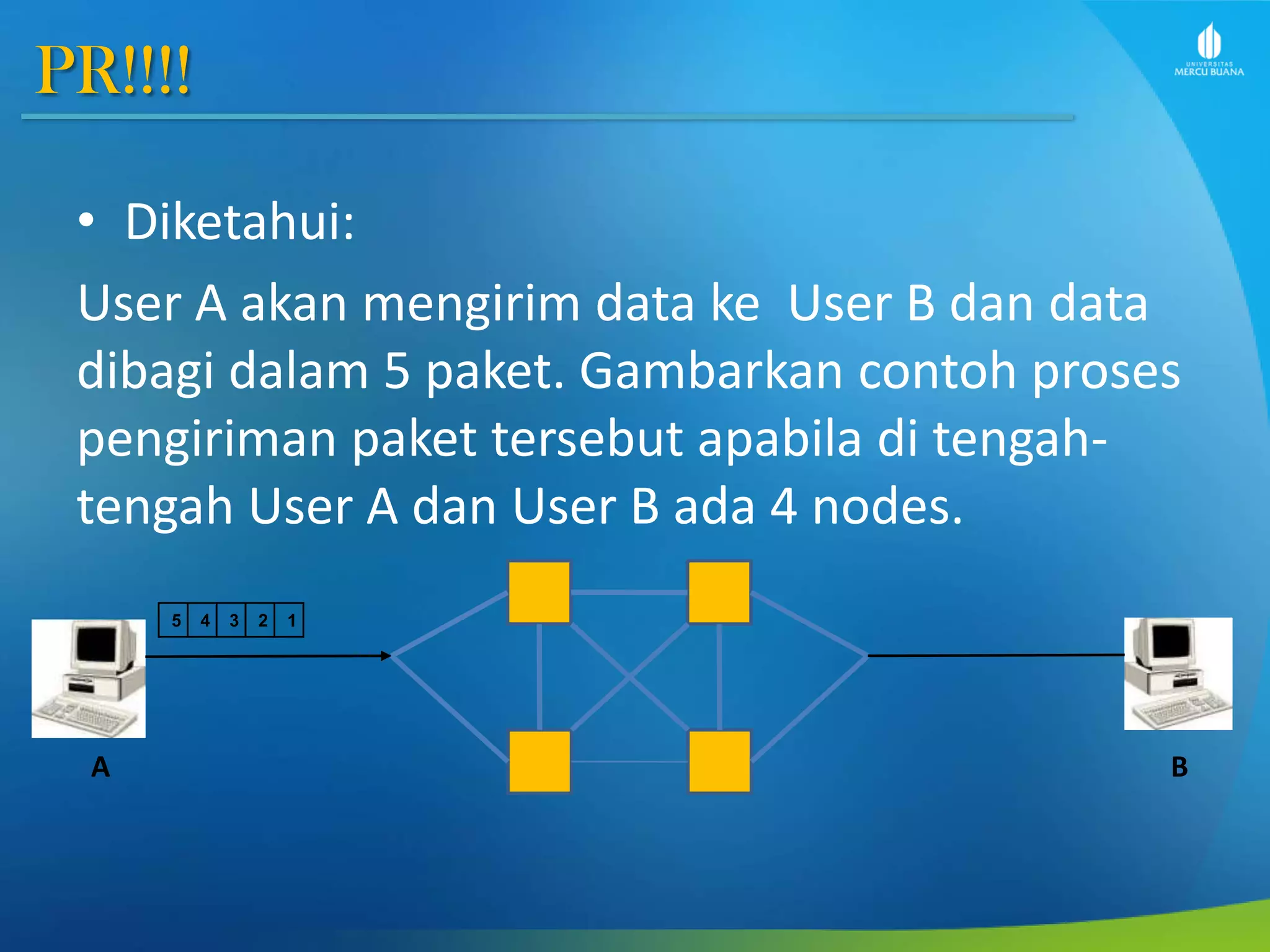 PR!!!!
• Diketahui:
User A akan mengirim data ke User B dan data
dibagi dalam 5 paket. Gambarkan contoh proses
pengiriman paket tersebut apabila di tengah-
tengah User A dan User B ada 4 nodes.
5 4 3 2 1
A B
 