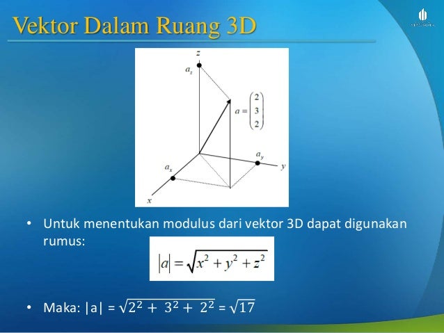 Materi Tentang Vektor Dalam Matematika - sagefasr
