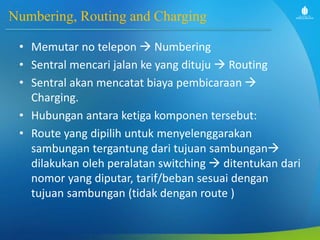 Dasar Telekomunikasi - Slide week 9 - penomoran | PPTX
