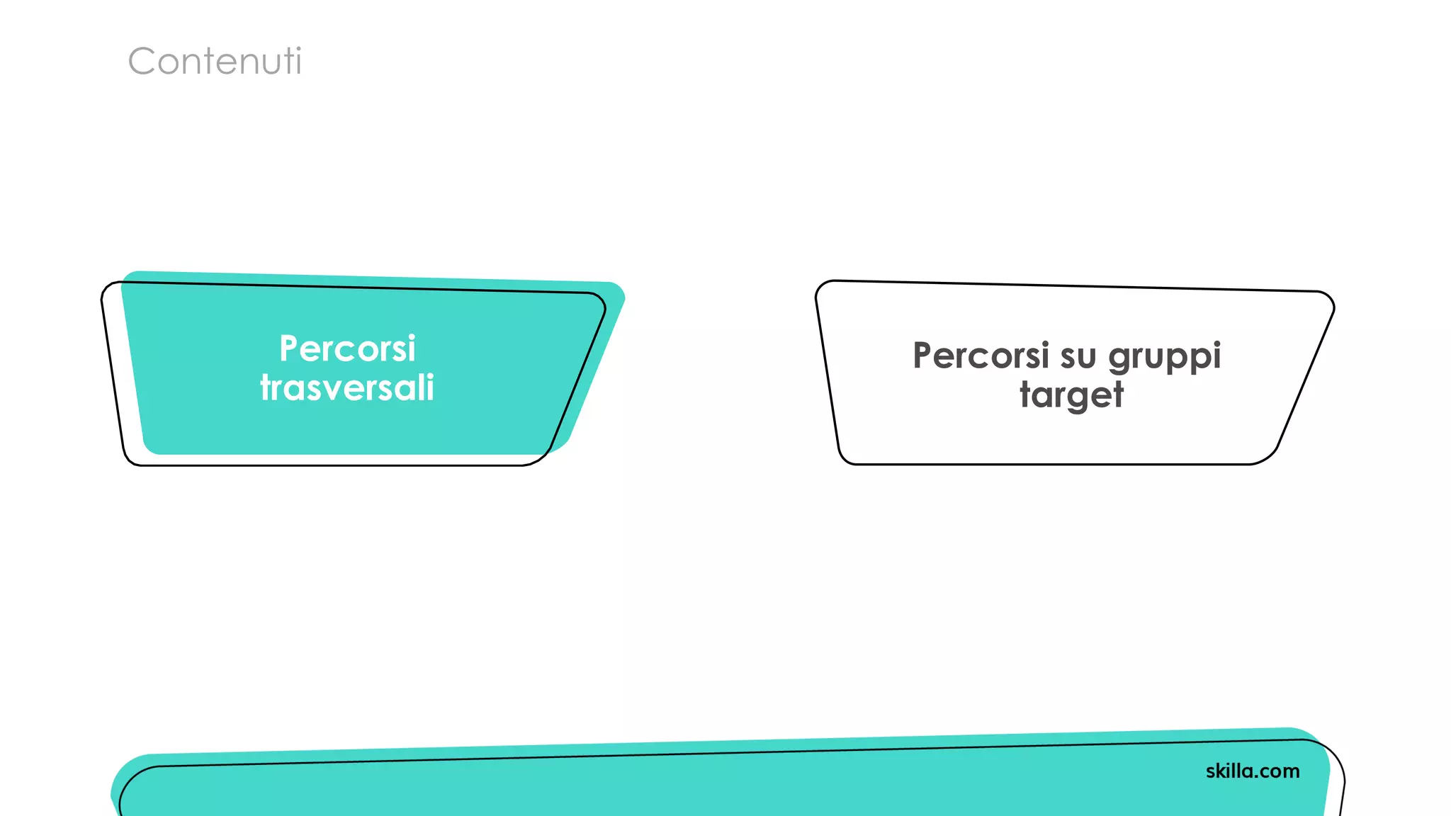 Contenuti
Percorsi
trasversali
Percorsi su gruppi
target
 