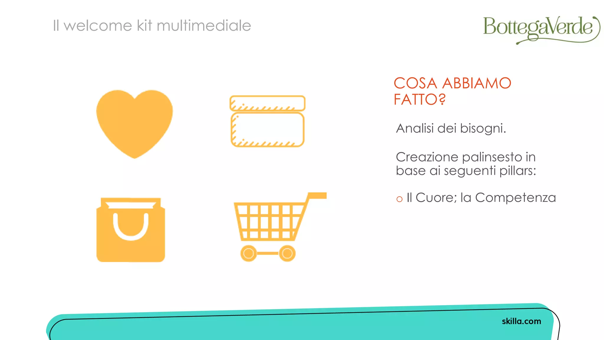 COSA ABBIAMO
FATTO?
Analisi dei bisogni.
Creazione palinsesto in
base ai seguenti pillars:
o Il Cuore; la Competenza
Il welcome kit multimediale
 