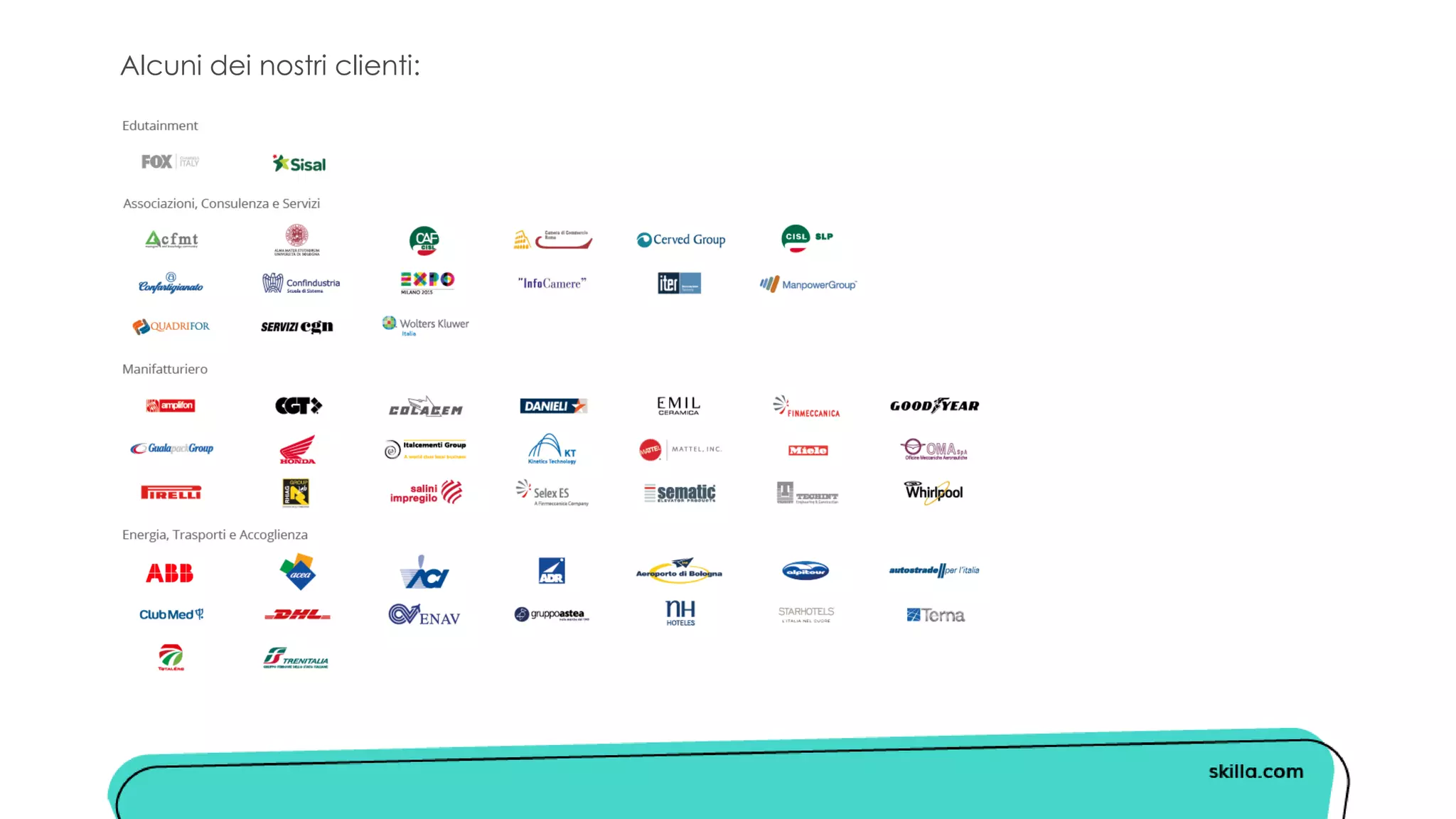 Alcuni dei nostri clienti:
 