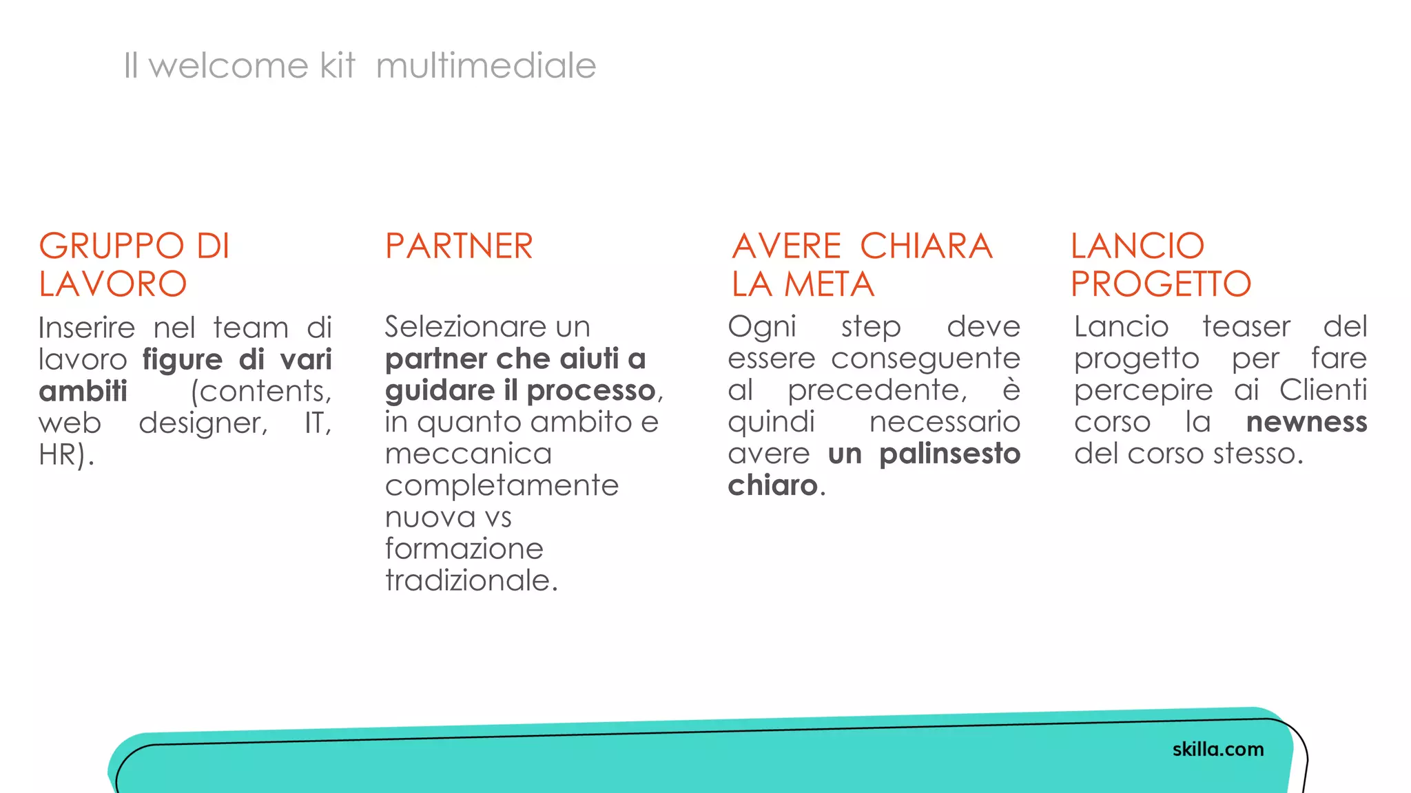 GRUPPO DI
LAVORO
Inserire nel team di
lavoro figure di vari
ambiti (contents,
web designer, IT,
HR).
PARTNER
Selezionare un
partner che aiuti a
guidare il processo,
in quanto ambito e
meccanica
completamente
nuova vs
formazione
tradizionale.
AVERE CHIARA
LA META
Ogni step deve
essere conseguente
al precedente, è
quindi necessario
avere un palinsesto
chiaro.
LANCIO
PROGETTO
Lancio teaser del
progetto per fare
percepire ai Clienti
corso la newness
del corso stesso.
Il welcome kit multimediale
 