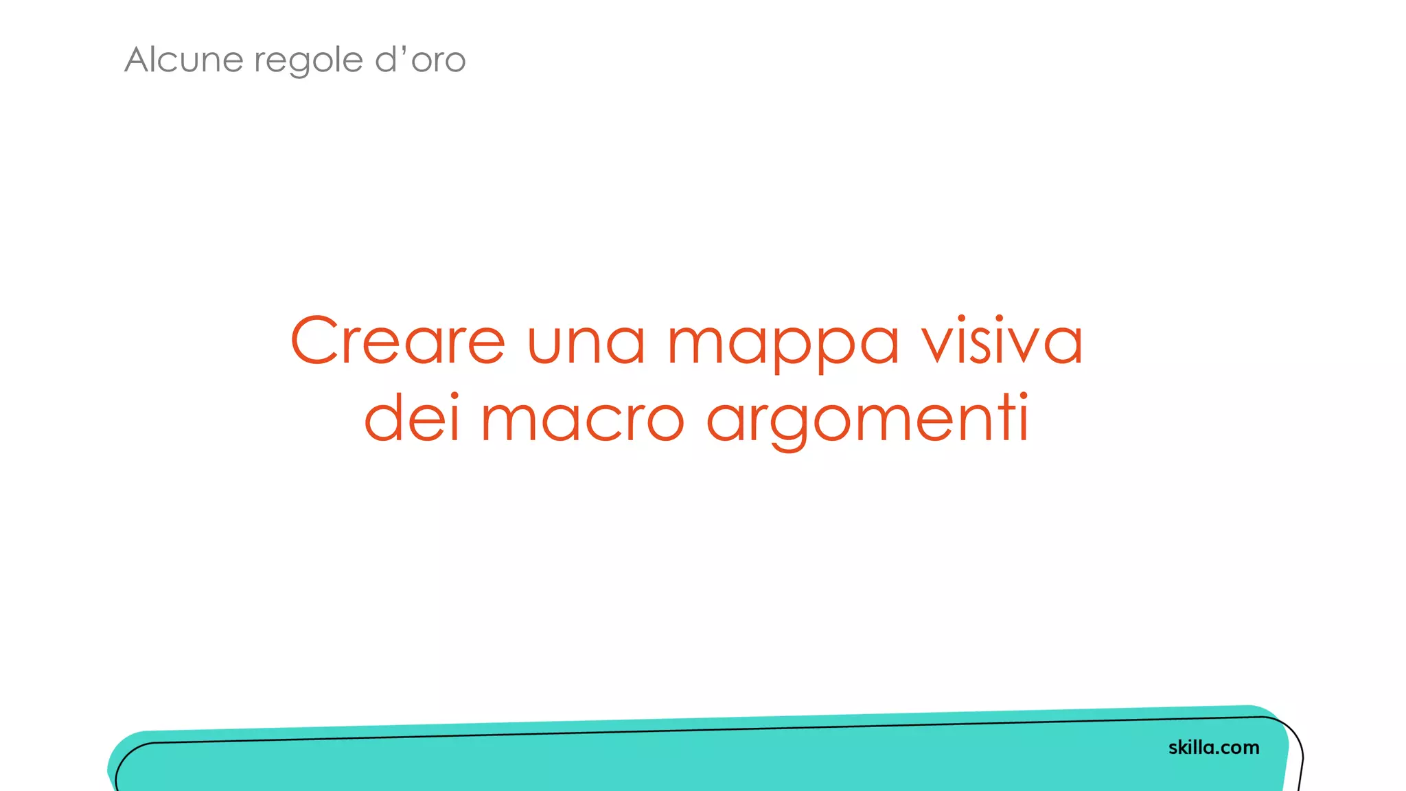 Alcune regole d’oro
Creare una mappa visiva
dei macro argomenti
 